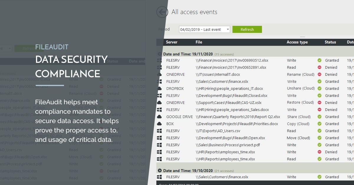 Data Security Compliance | FileAudit