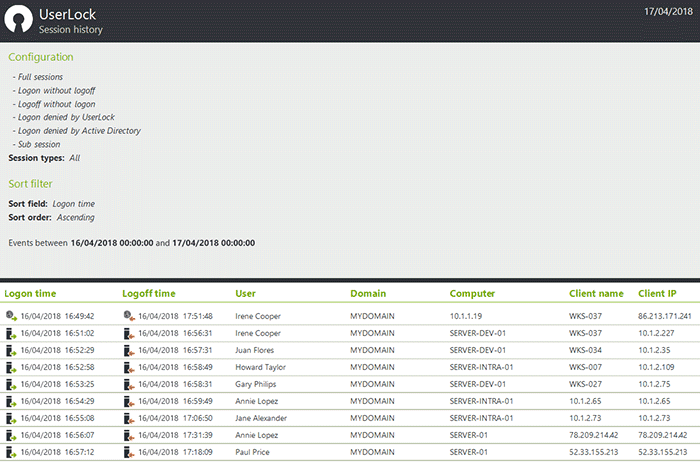 UserLock logon and logoff times UserLock logon and logoff times
