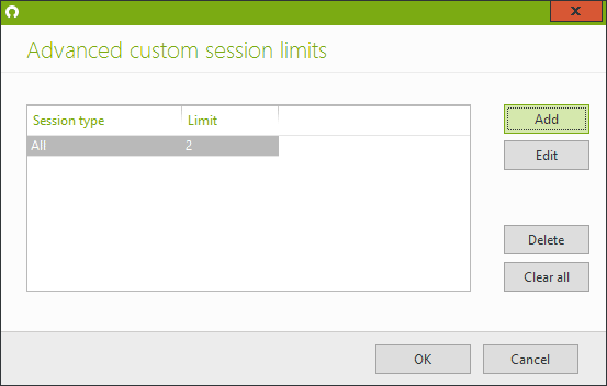 Session limits