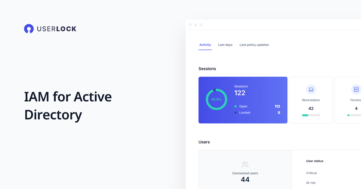 Protect Active Directory Identities with MFA and SSO | UserLock