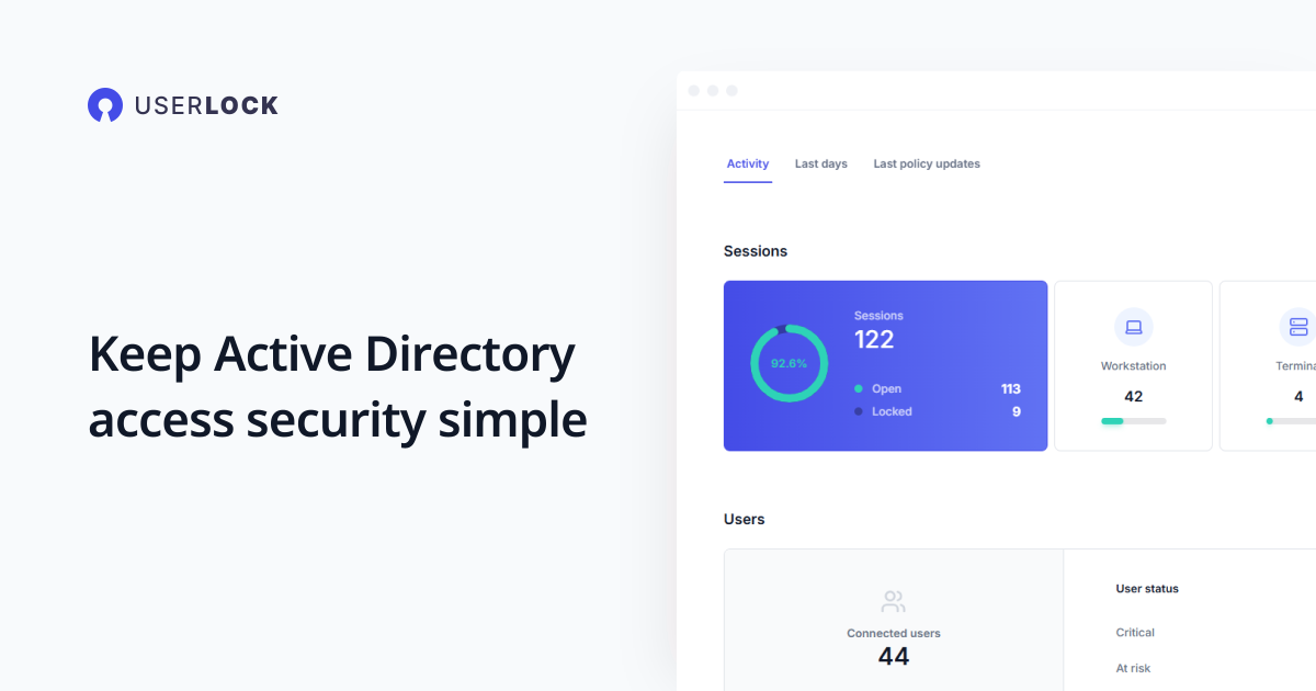 Solutions | UserLock