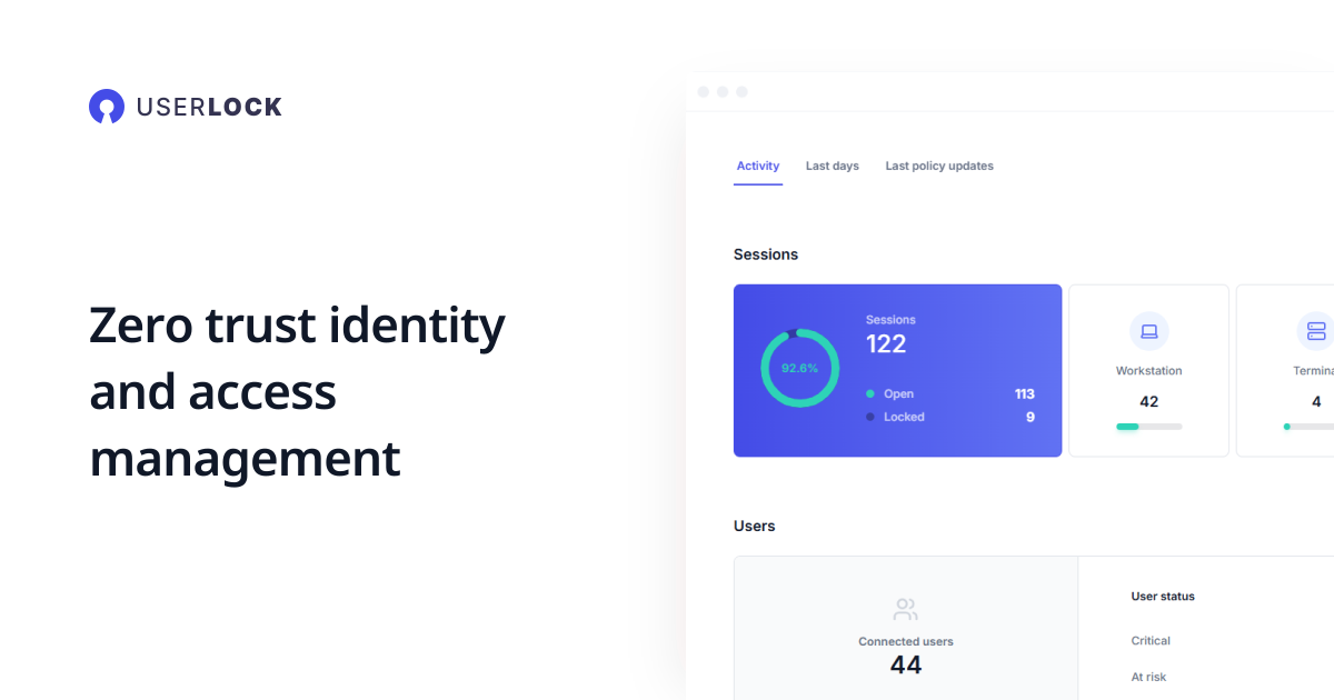 Zero Trust Identity and Access Management