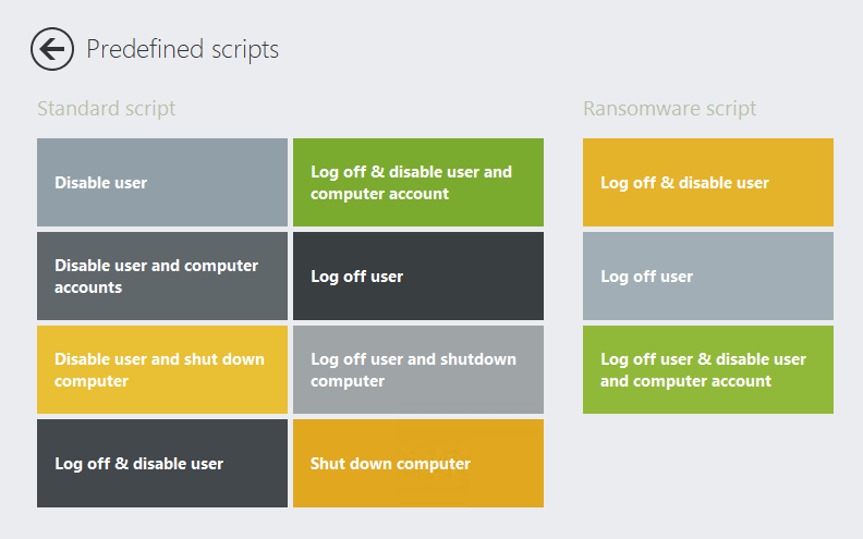 Scripts prédéfinis