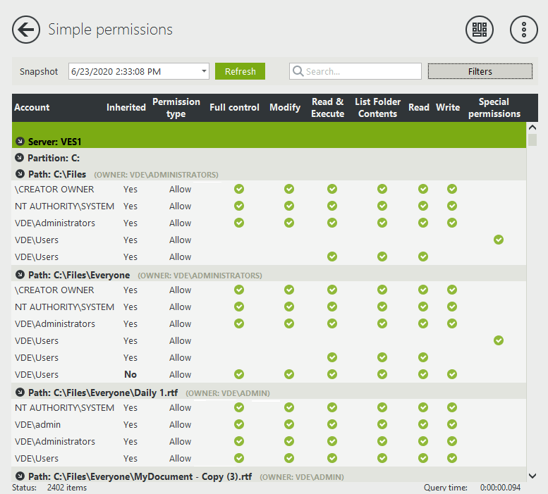 Permissions Reports