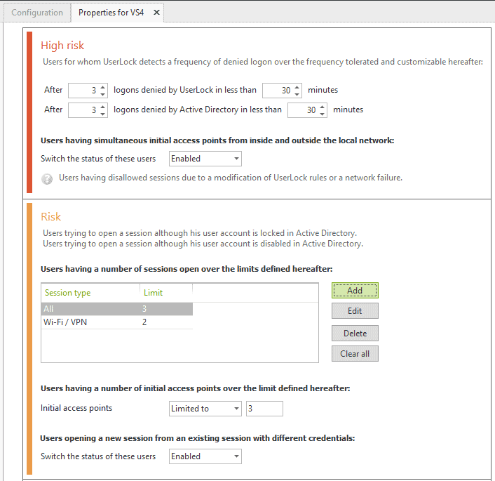 Get alerted on suspicious user activity