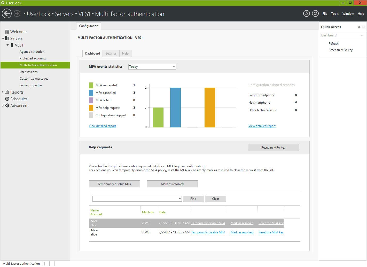 MFA Dashboard